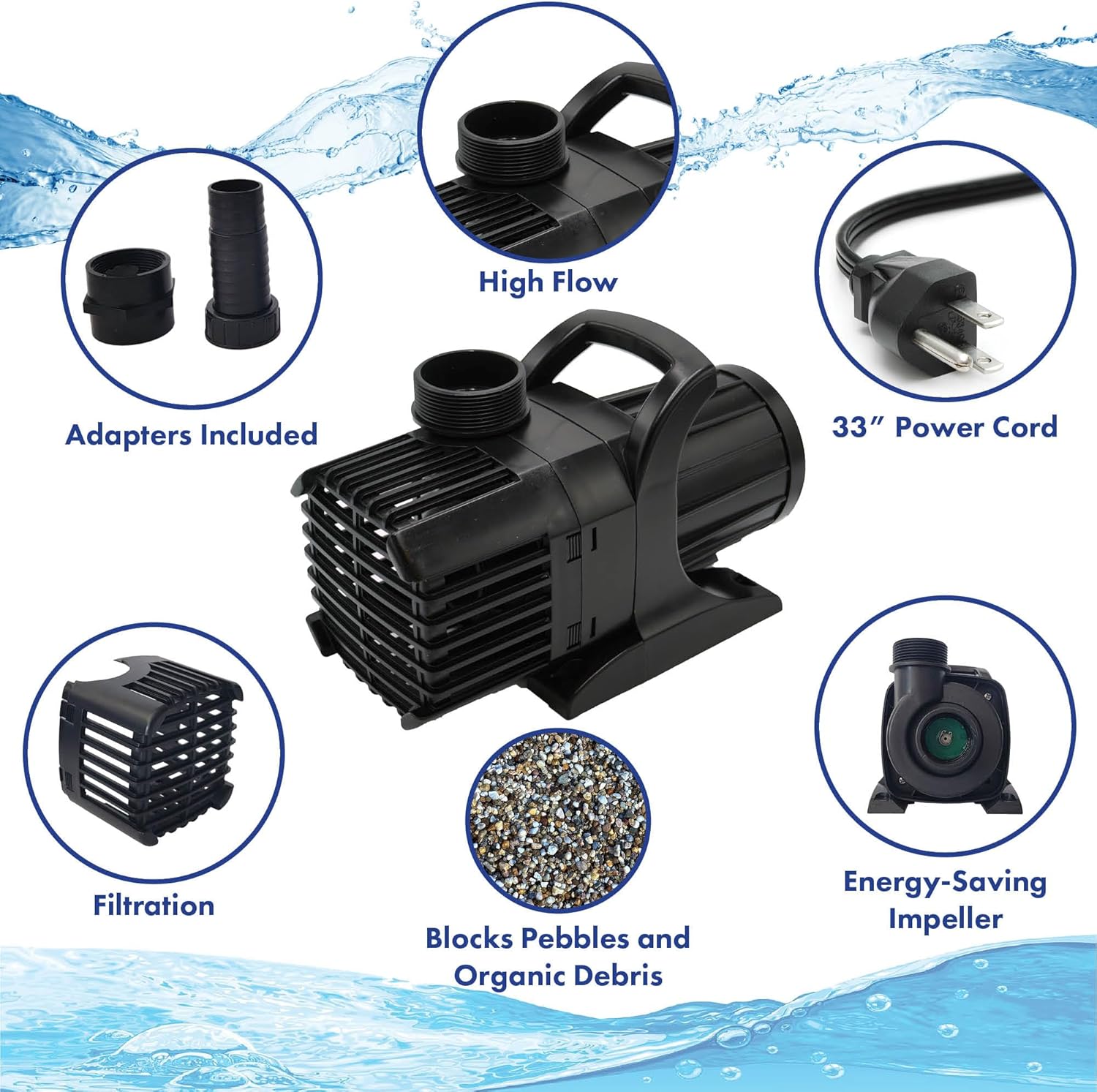 HALF OFF PONDS Submersible Water Pump – 2,000 GPH Quiet, Energy Efficient Pond Pump with 33 ft Cord for Koi Ponds, Fountains, Water Gardens, Waterfalls & Skimmers, Horizontal or Vertical Install2