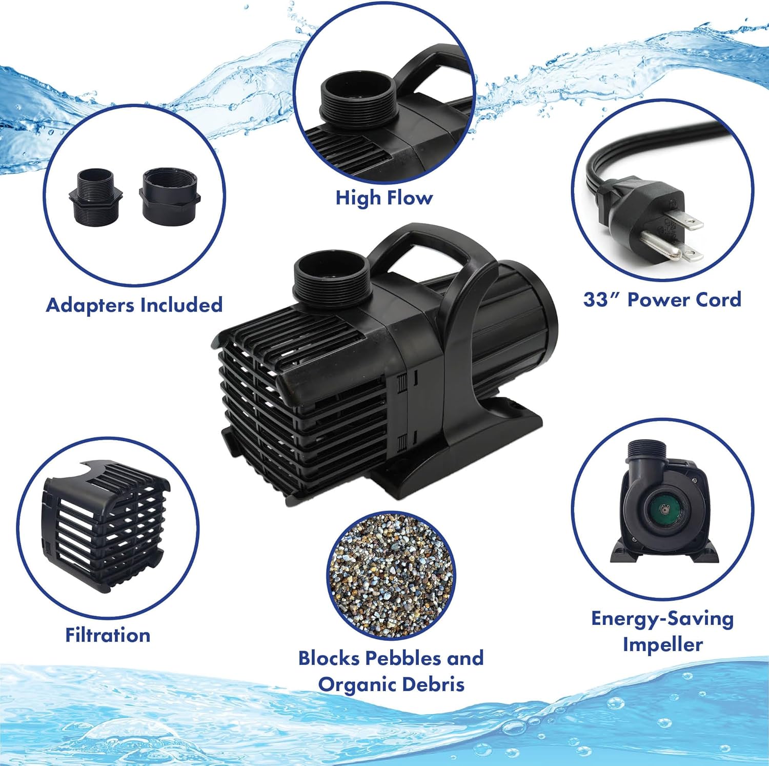 HALF OFF PONDS Submersible Water Pump – 4,000 GPH Quiet, Energy Efficient Pond Pump with 33 ft Cord for Koi Ponds, Fountains, Water Gardens, Waterfalls & Skimmers, Horizontal or Vertical Install4