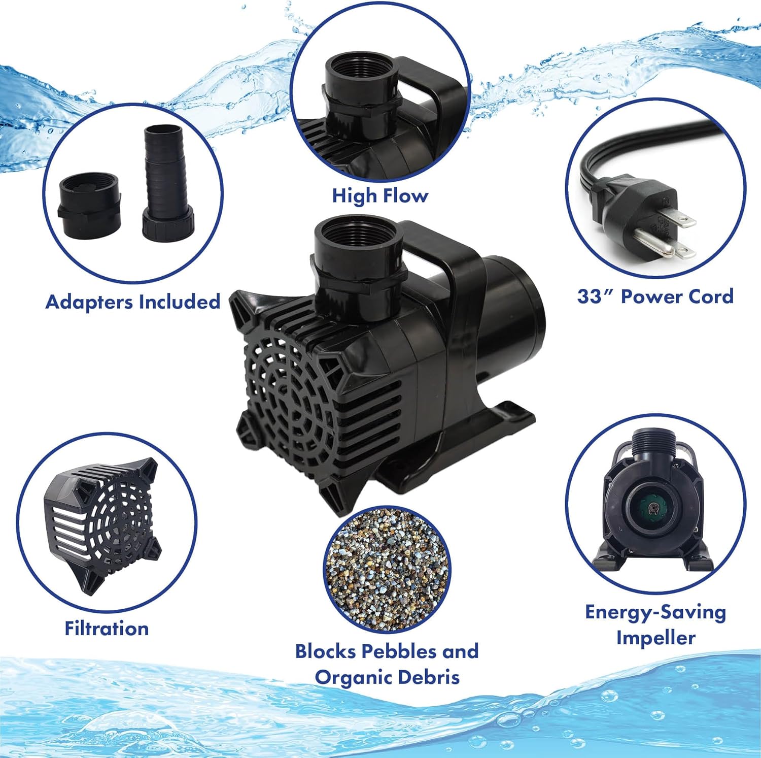 HALF OFF PONDS Submersible Water Pump – 550 GPH Quiet, Energy Efficient Pond Pump with 33 ft Cord for Koi Ponds, Fountains, Water Gardens, Waterfalls & Skimmers, Horizontal or Vertical Install3