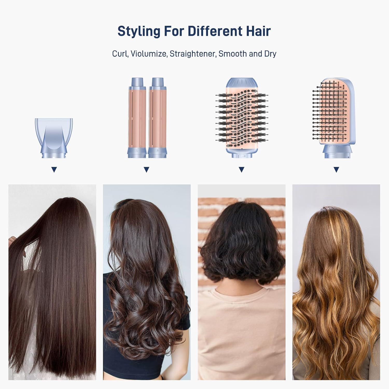 Hot Air Multi-Styler - 5 in 1 Professional Hair Wrap Styler Set with Air Curlers, Hair Dryer Brush, Straightener, Concentrator for Fast Drying Curling Straightening, Travel Case Included3