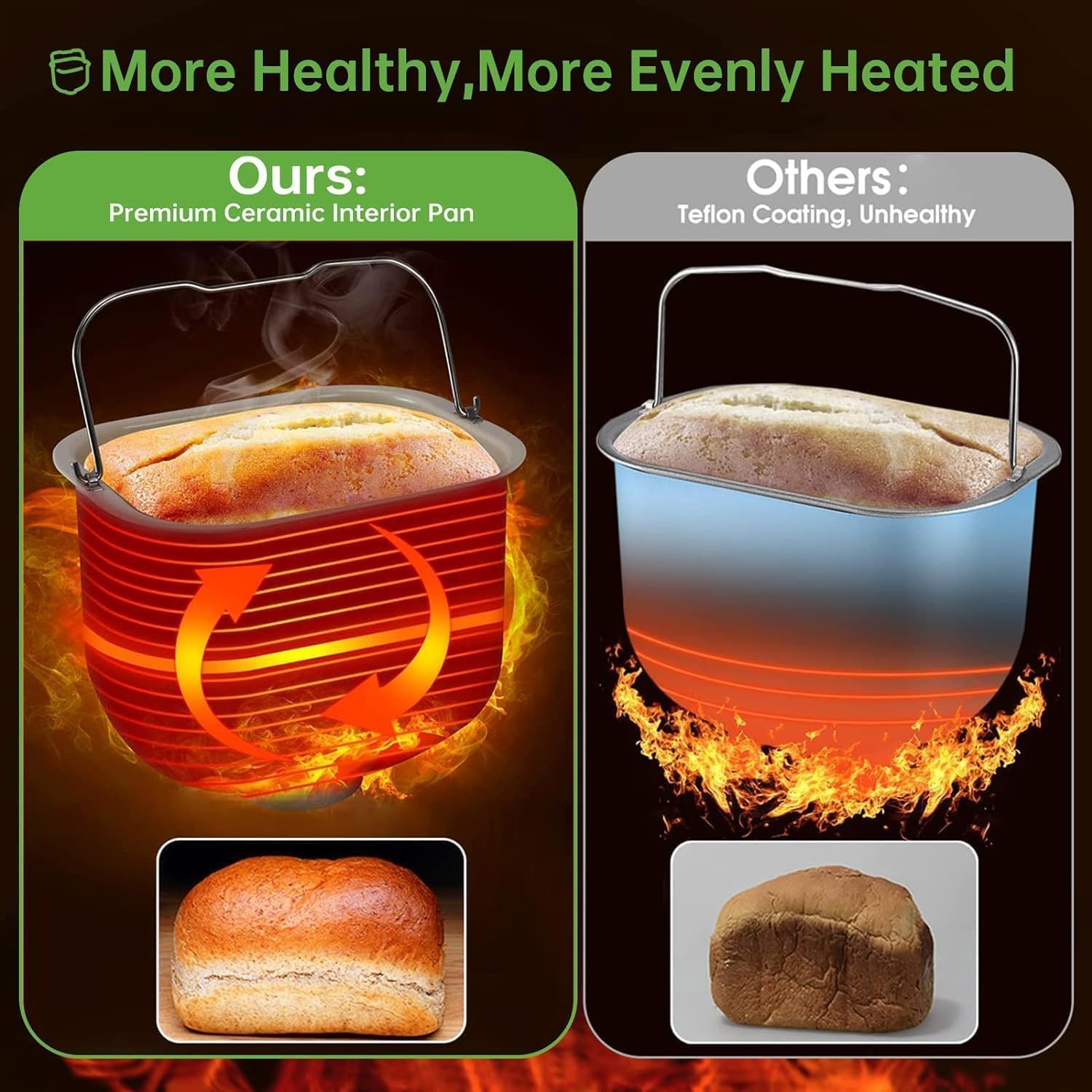 KBS Pro Stainless Steel Bread Machine, 2LB 17-in-1 Programmable XL Bread Maker with Fruit Nut Dispenser6y