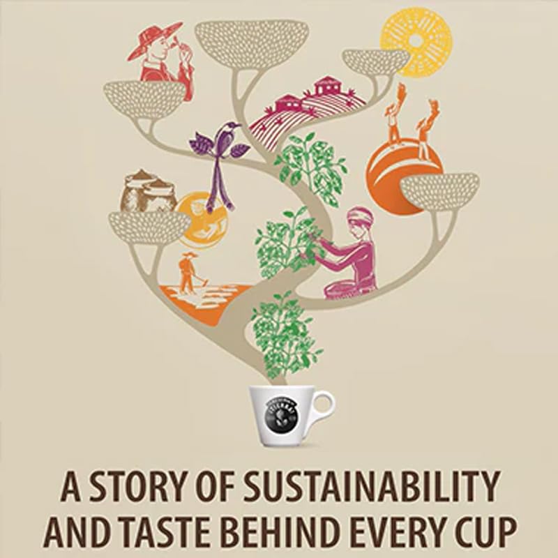 Lavazza ¡Tierra! Organic for Planet Whole Bean Coffee, Light Roast, 100% Arabica, 2.2 lb Bag (pack of 1)3