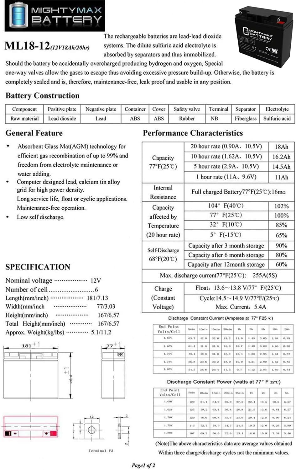 Mighty Max Battery ML18-12 - 12 VOLT 18 AH SLA BATTERY - PACK OF 22