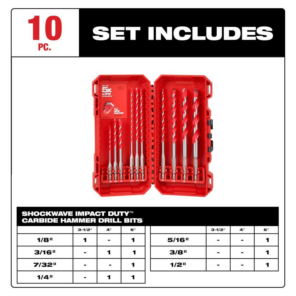 Milwaukee 48-32-4082-48-20-9058 SHOCKWAVE Impact Duty Alloy Steel Driver Bit Set with PACKOUT Case w Carbide Hammer Drill Bit Set (110-Piece)3