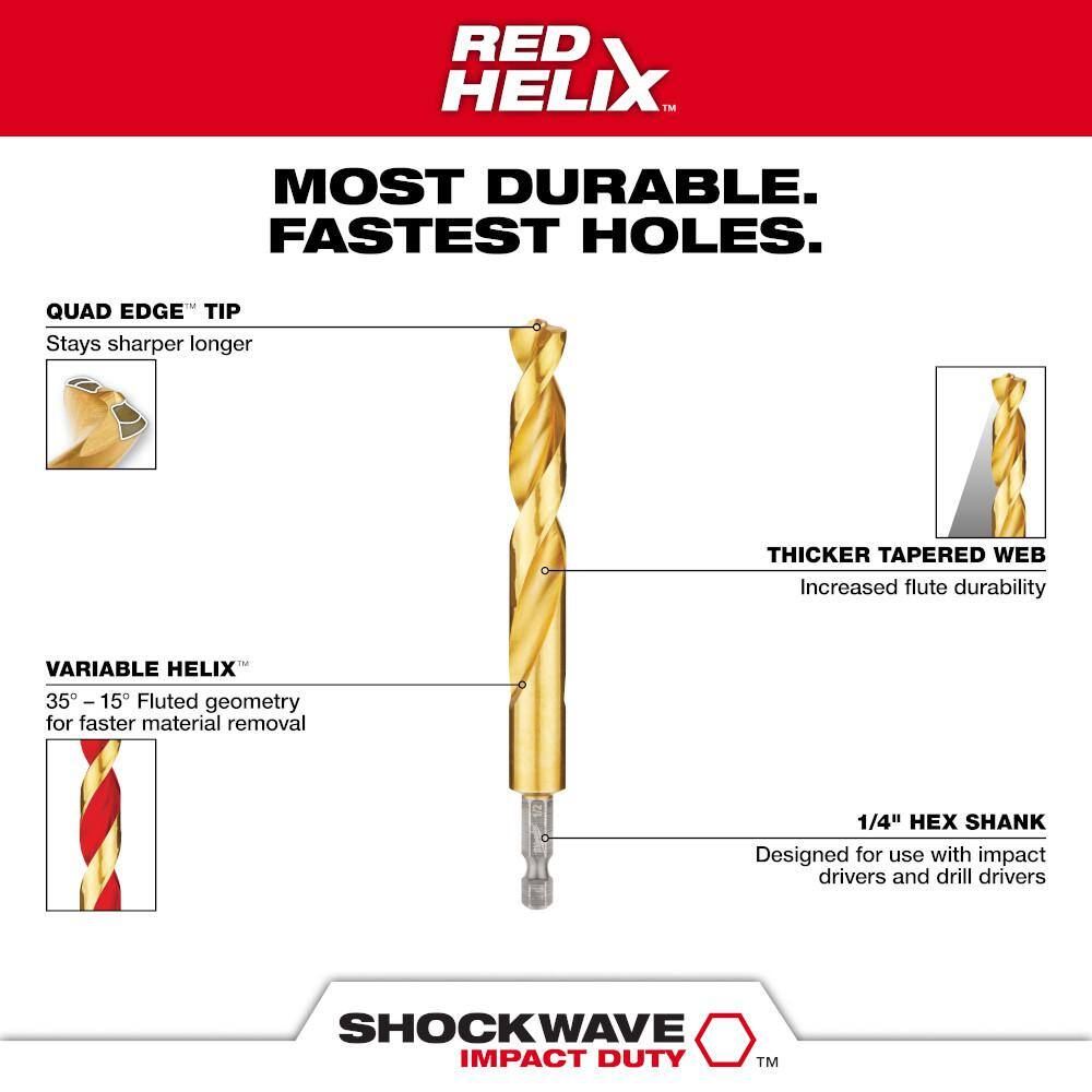 Milwaukee 48-32-4082-48-89-4631 SHOCKWAVE Impact Duty Alloy Steel Screw Driver Bit Set with PACKOUT Case with Titanium Drill Bit Set (123-Piece)4