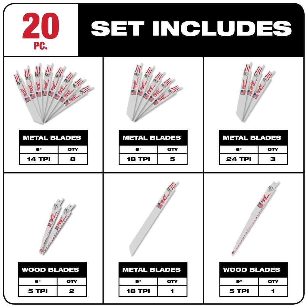 Milwaukee 48-32-5150-49-22-1110U SHOCKWAVE Impact-Duty Alloy Steel Drill and Screw Driver Bit Set with Sawzall Blade Set (120-Piece)3
