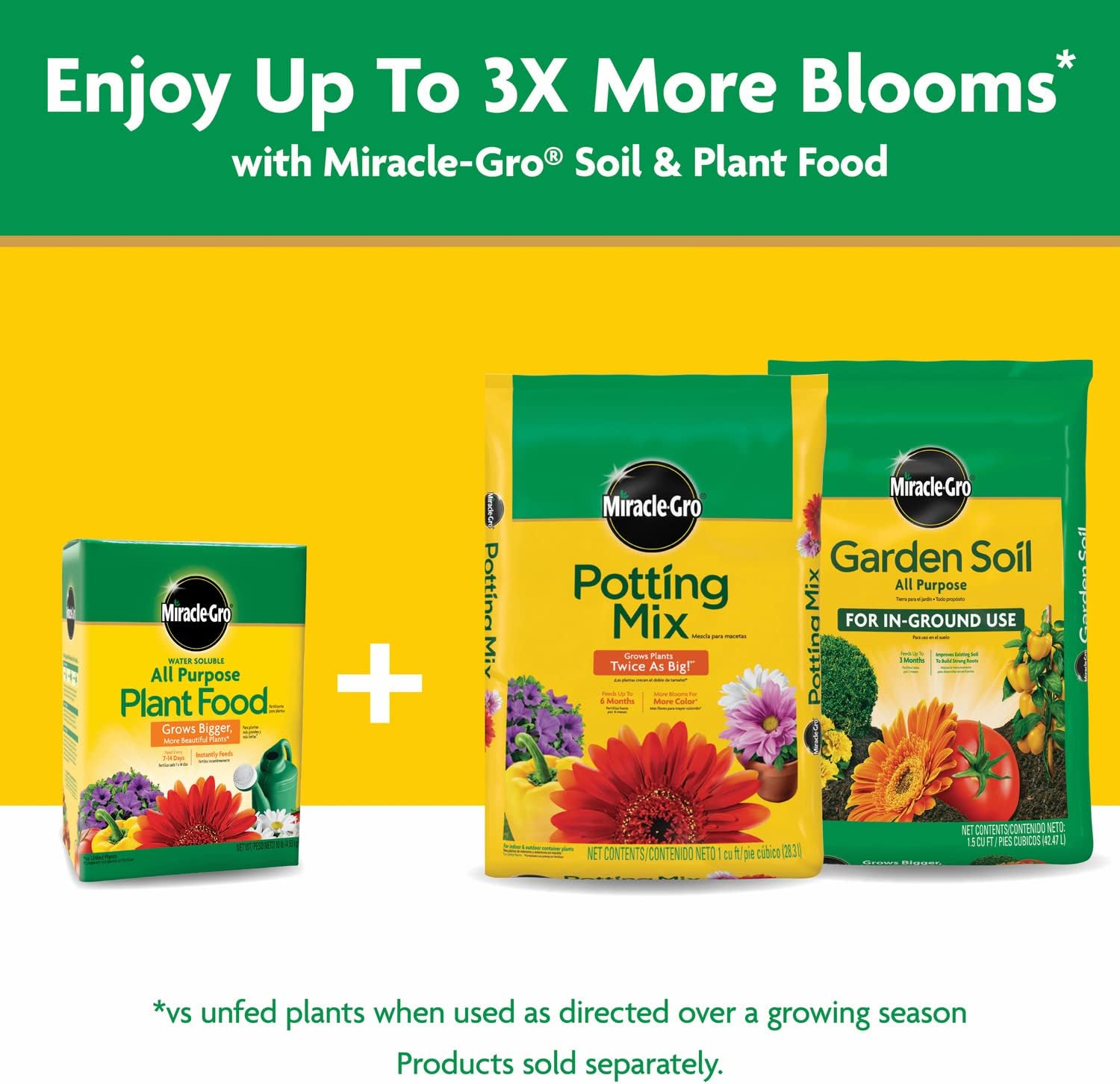 Miracle-Gro Water Soluble All Purpose Plant Food, Plant Fertilizer for Indoor or Outdoor Plants, Roses, Flowers, Houseplants, Vegetables and Trees, 10 lb.9