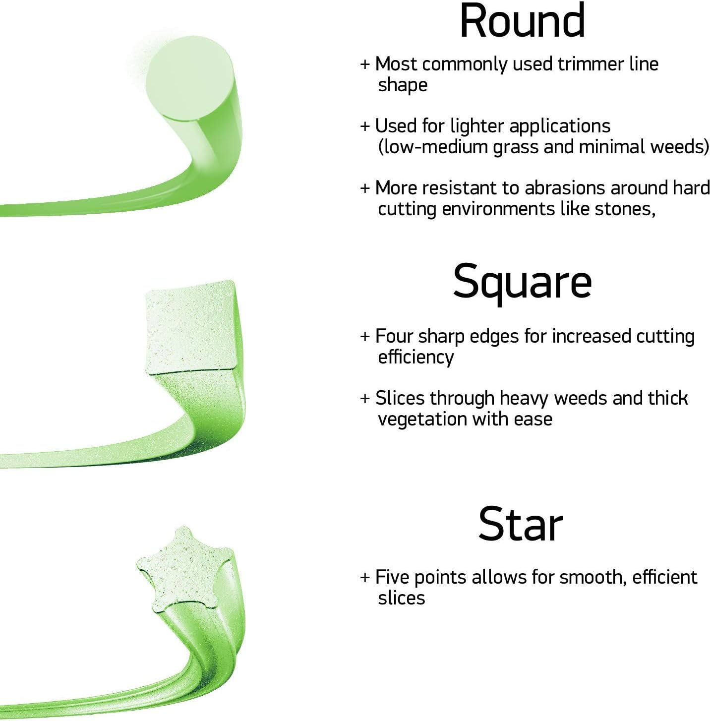 Oregon 21-855 Gatorline Square String Trimmer Line .155-Inch Diameter 3-Pound Spool, Green1