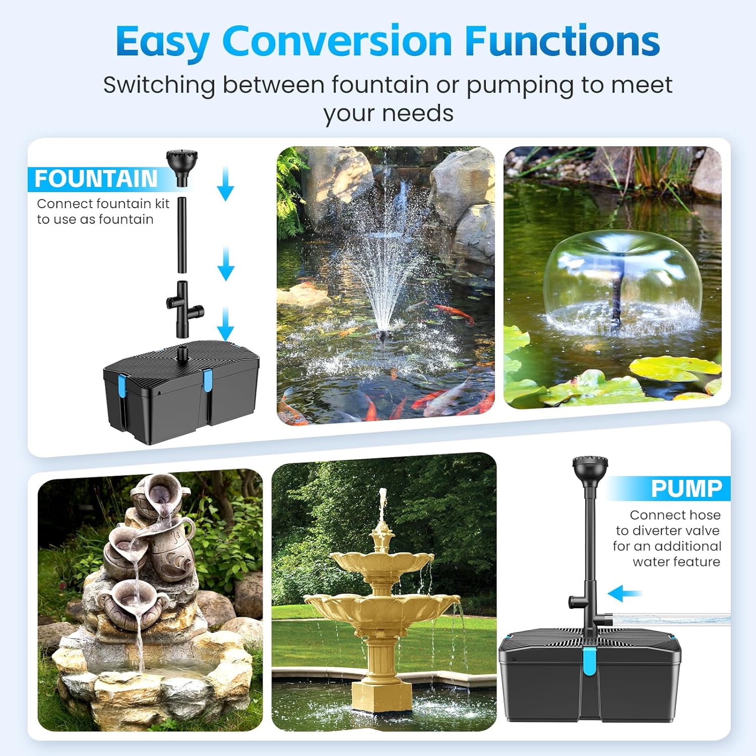 Pond Filters for Outdoor Ponds, 820 GPH Pond Filter with Fountain Pump cKits, 60W Pond Pump and Filter Kit for Koi Pond Clean, Garden Fountains, Waterfall5