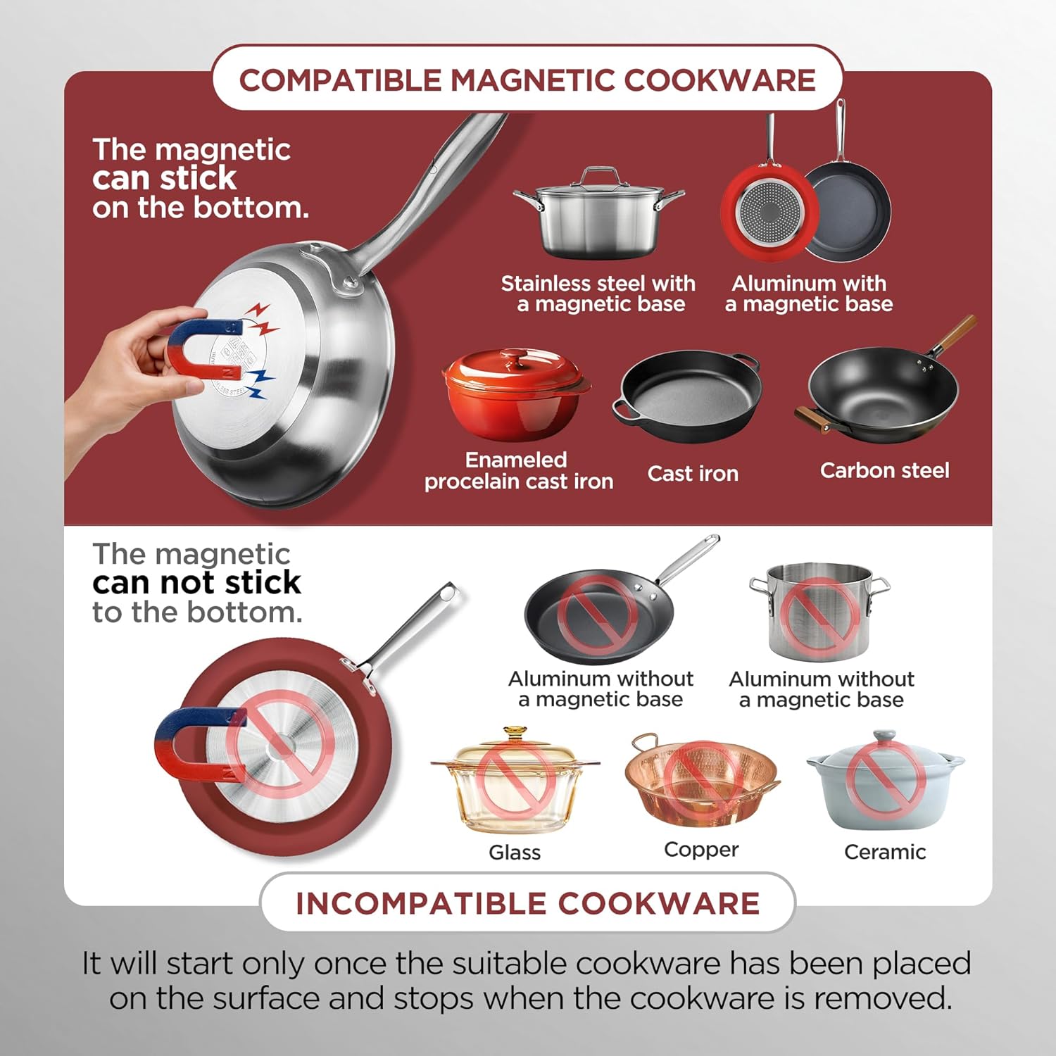 Portable Induction Cooktop, NSF Certified Pro Induction Hot Plate, Powerful 1800W with Large 8 Heating Coil, 18 10 Stainless Steel, 18 Temp Settings Commercial Grade Countertop Burner12