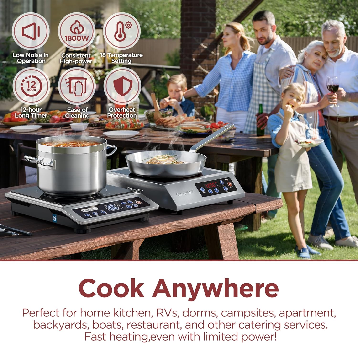 Portable Induction Cooktop, NSF Certified Pro Induction Hot Plate, Powerful 1800W with Large 8 Heating Coil, 18 10 Stainless Steel, 18 Temp Settings Commercial Grade Countertop Burner34