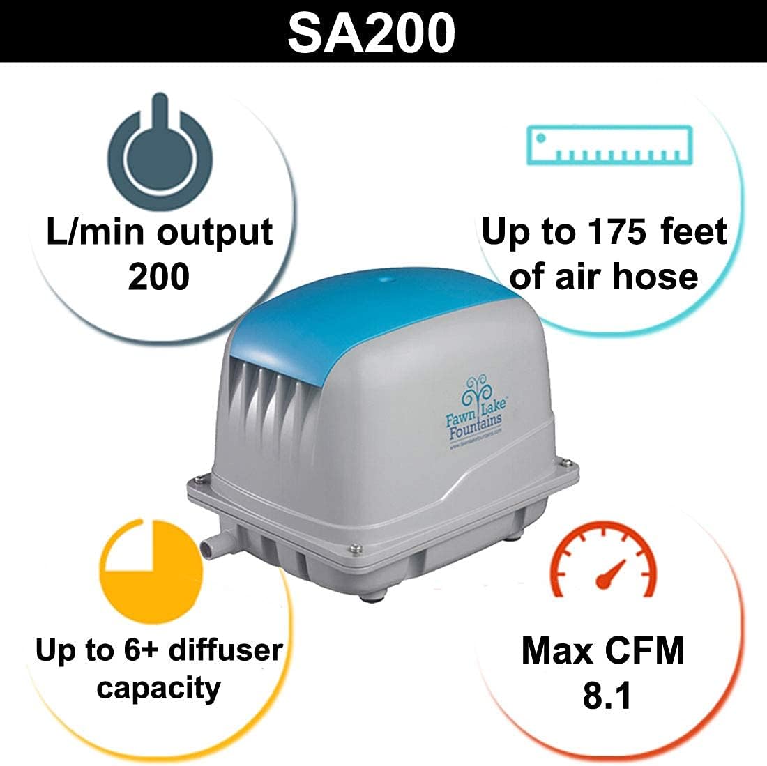 Powerful Aerator Pump For Outdoor Ponds - SA200 - IP44 Rating With Inline Water Pump, Septic Air Pump, Output 200(LPM) + Air Hose 175 Feet, Effective Oxygenation & Winter Freeze Prevention78