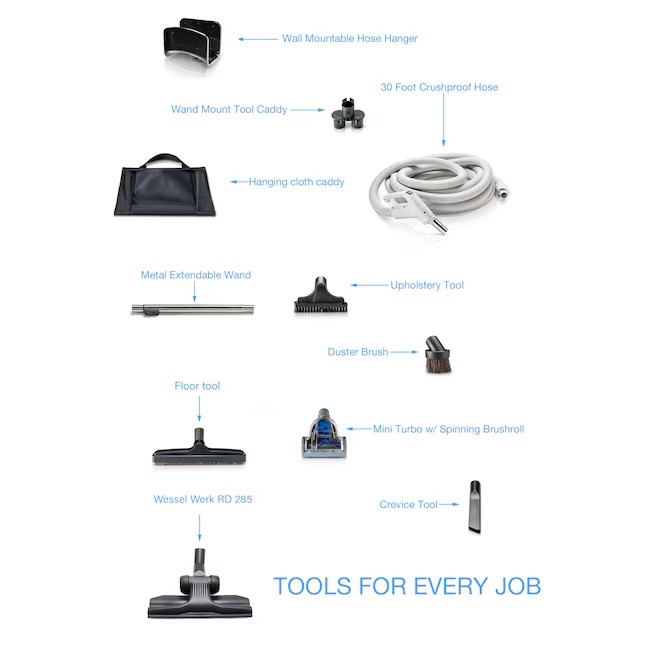 Prolux PLTN30 11 -Piece Vacuum Attachment Kit11_11zon