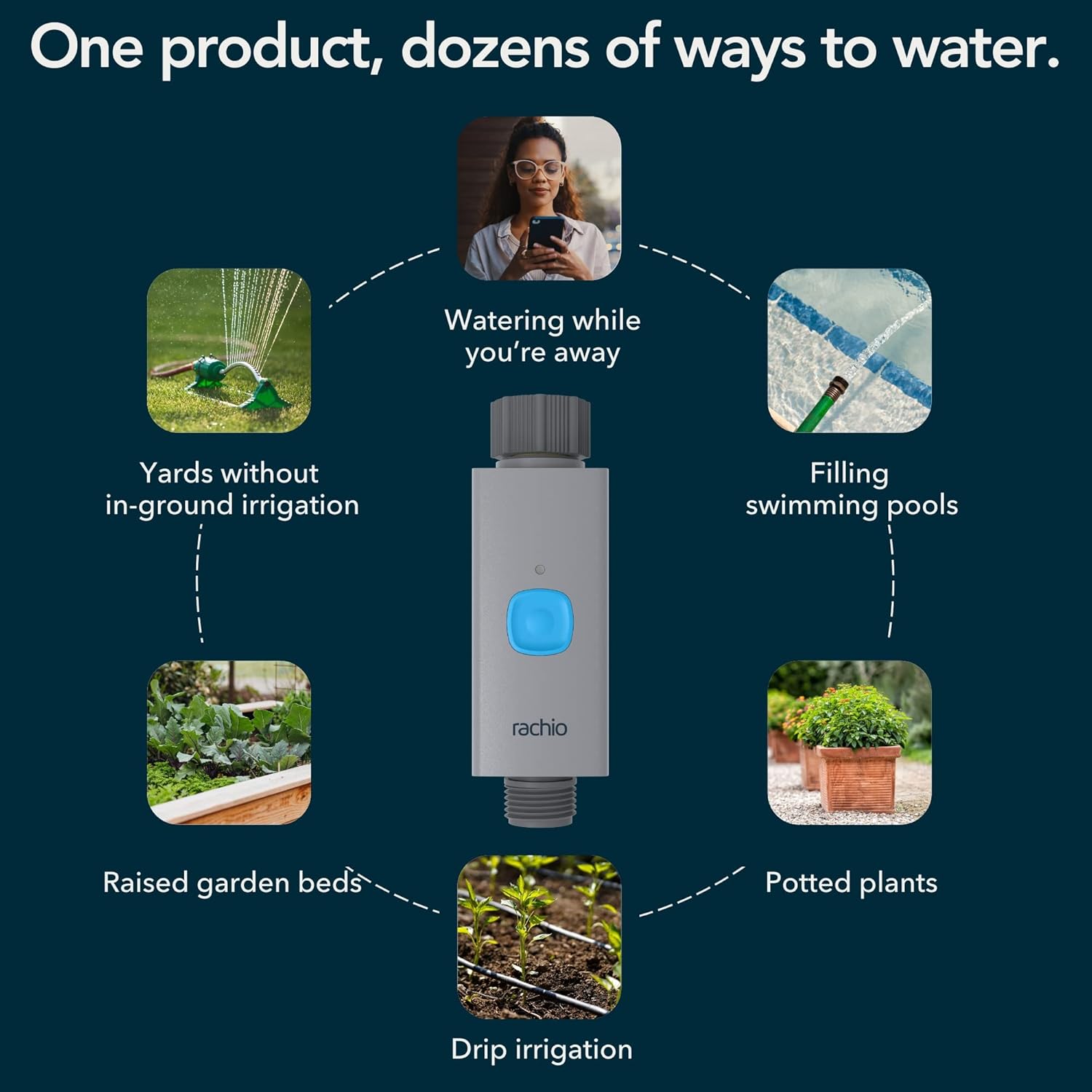 Rachio Smart Hose Timer with WiFi Hub for Outdoor Watering Easy Faucet Install, Automate Water & Sprinkler Schedules for Lawn, Garden, & Yard Care.6