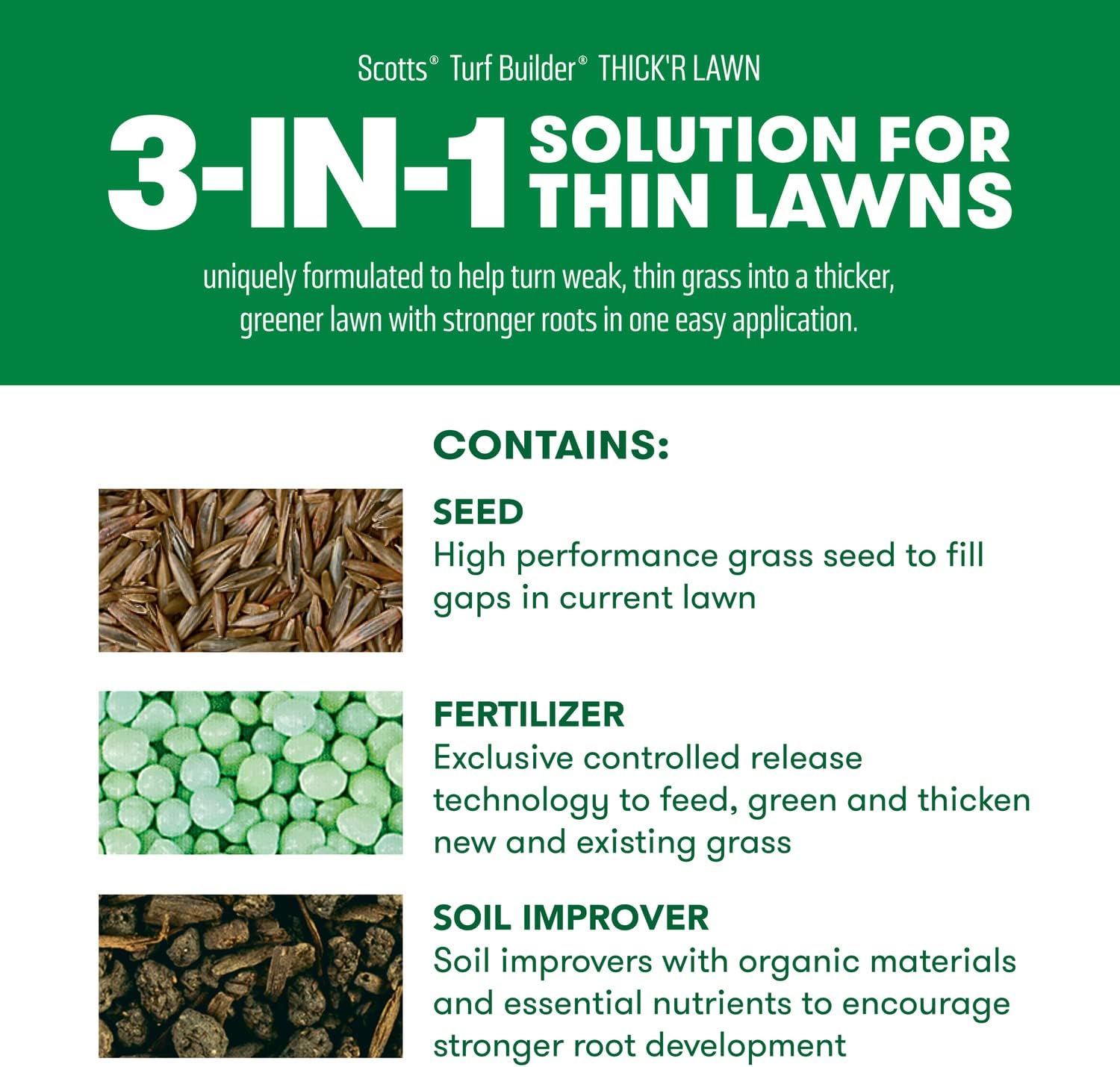 Scotts Turf Builder Thick'R Lawn Sun & Shade Seed, Fertilizer, Soil Improver, 12 lb. 2-pack3