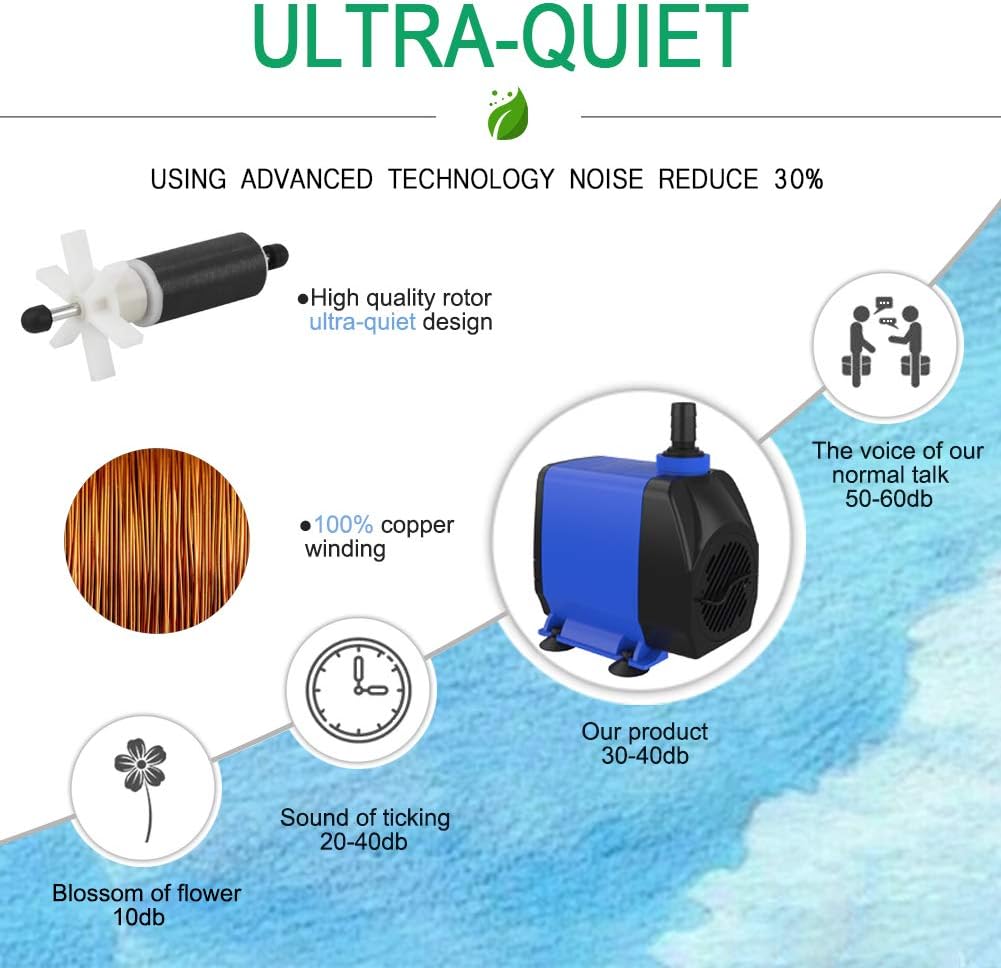 Submersible Pump 1056GPH (4000L H 85W) Ultra Quiet with Dry Burning Protection 9.8ft Power Cord for Fountains, Hydroponics, Ponds, Aquariums & More…5