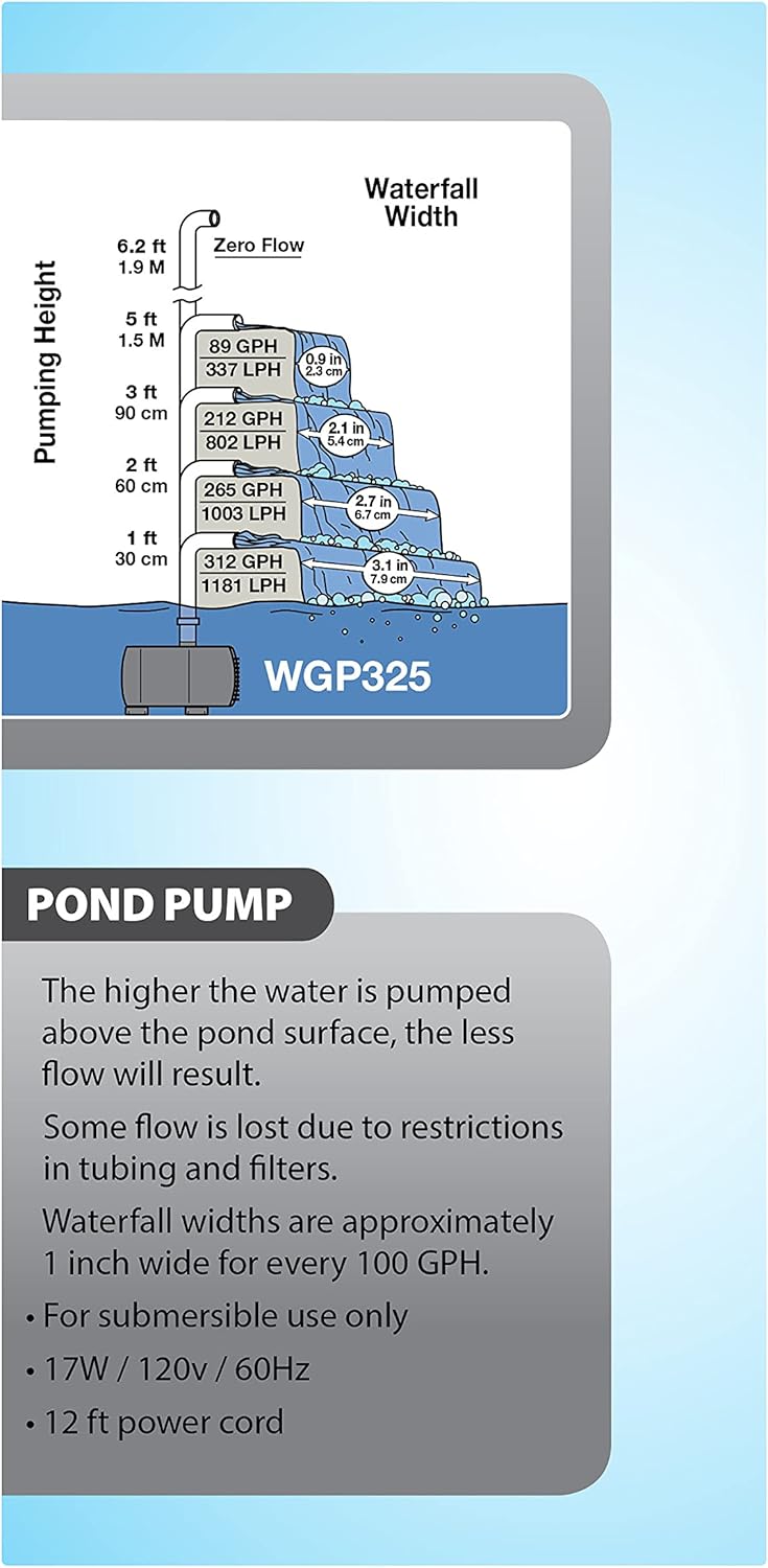 TetraPond Water Garden Pump, Powers Waterfalls Filters Fountain Heads,Black,50 to 500 Gallons11