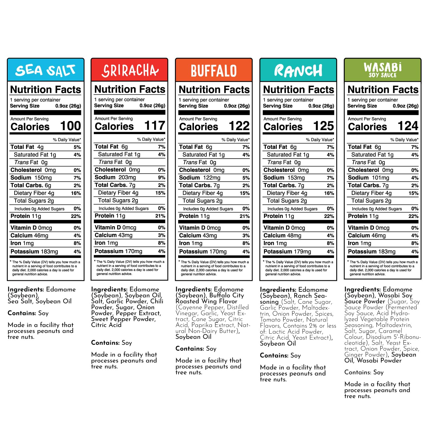 The Only Bean High Protein Snacks, Healthy Office Snacks, Healthy Snacks for Adults and Kids for Lunch, Vegan, Low Carb & Gluten Free - Edamame Beans Snack, Variety Pack - 0.9oz (Pack of 45)6