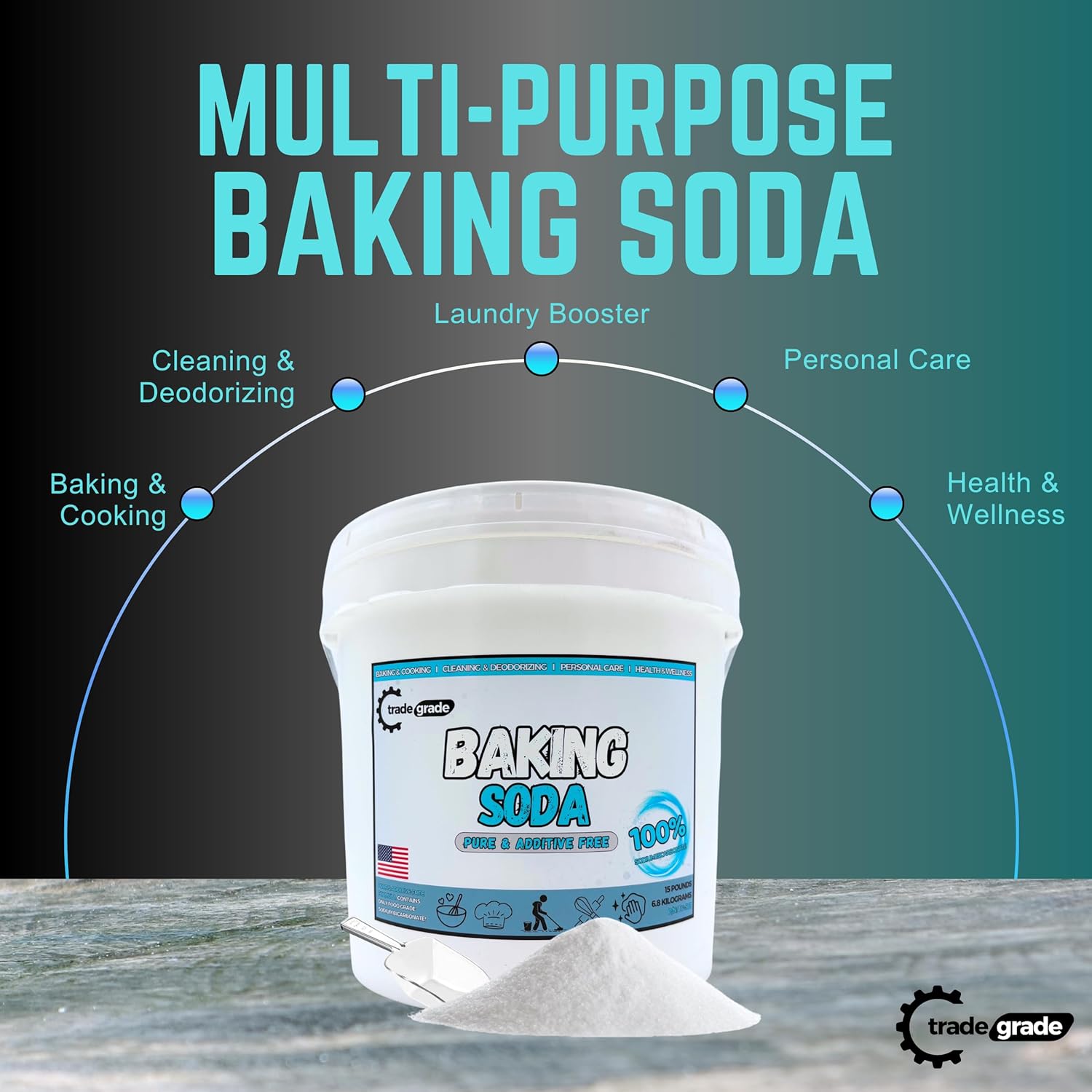 TradeGrade 100% Pure Baking Soda Powder – 30 lb Bucket Sodium Bicarbonate Premium Food-Grade for Baking, Bread, Cookies & More Natural Cleaner & Deodorizer (30 Pounds)1