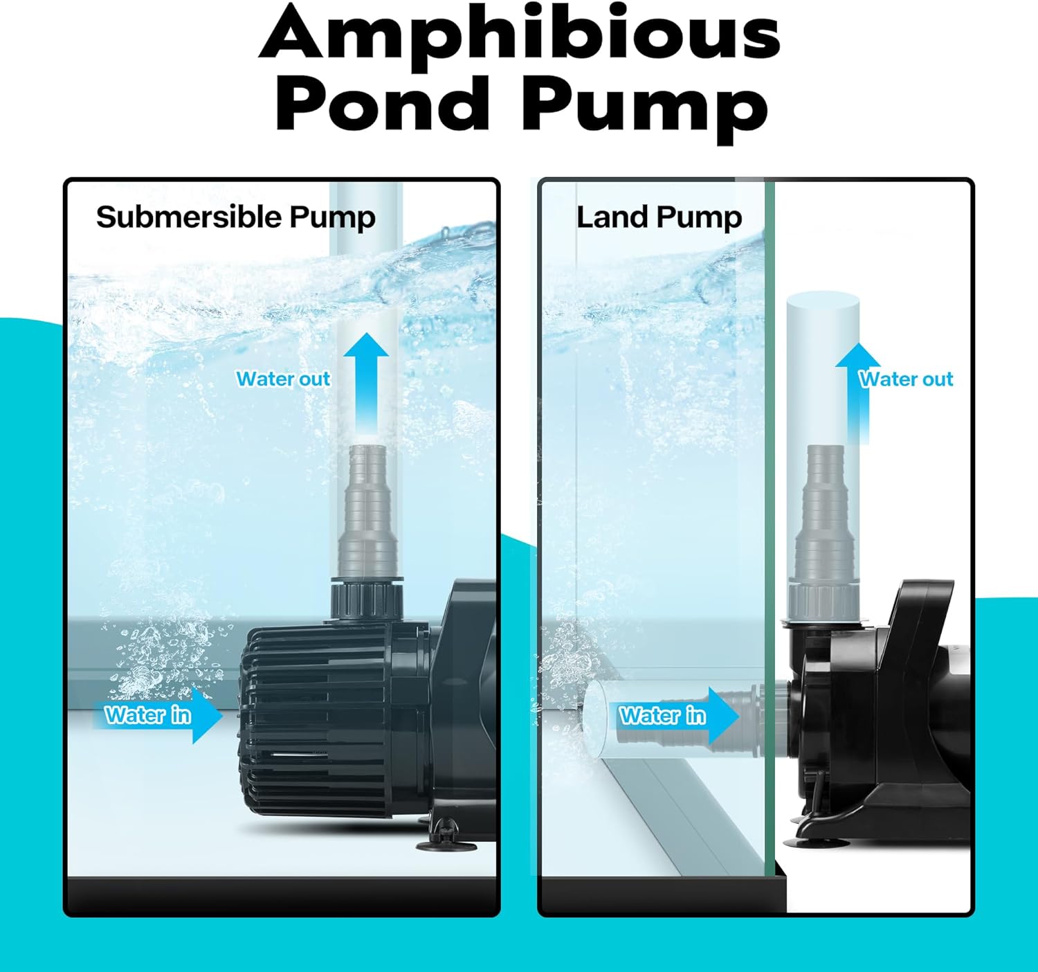 VIVOHOME 100W 1800GPH Submersible Water Pump with 180° Adjustable Water Outlet, 13.8ft High Lift for Waterfall Fountains Fish Tank Pond4