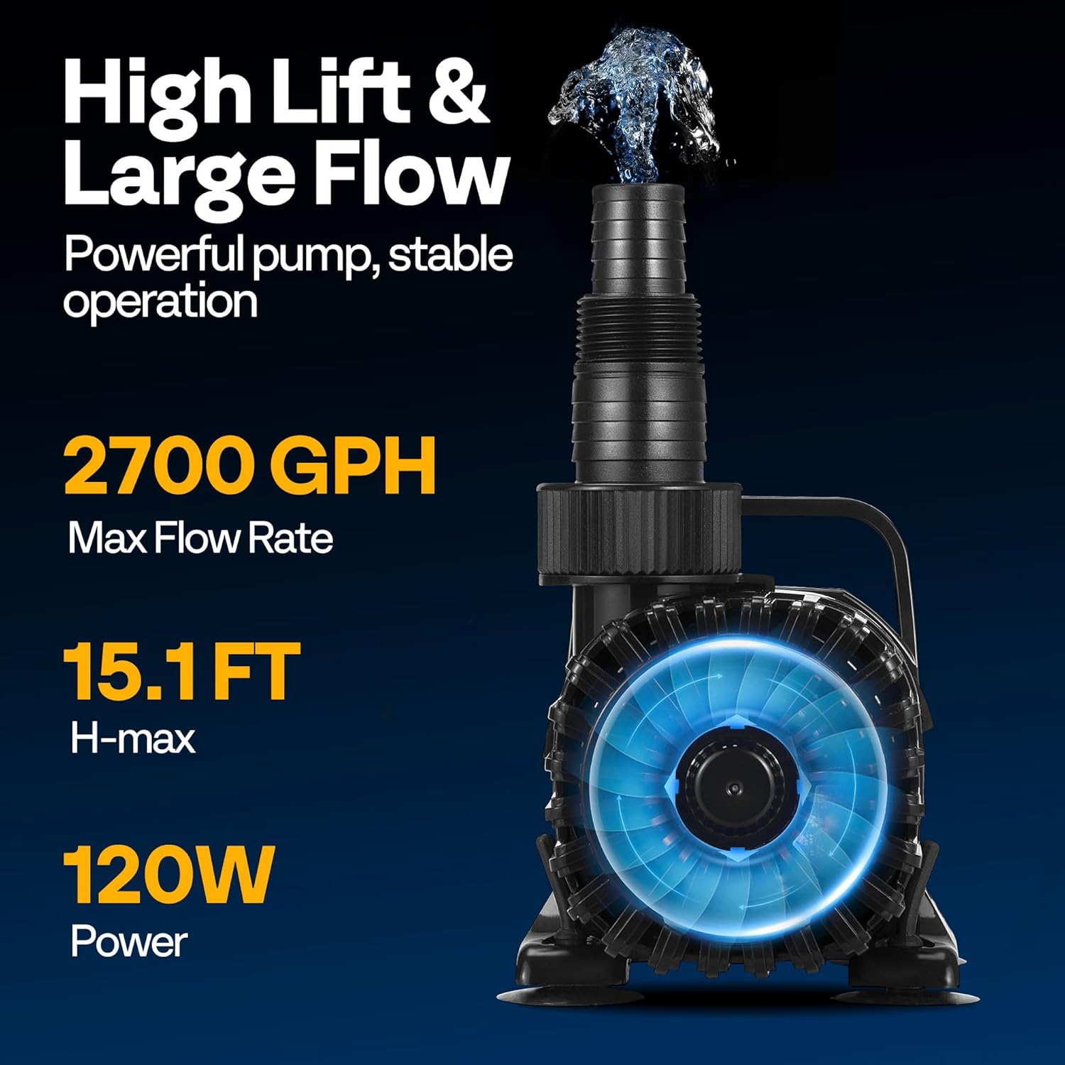 VIVOHOME 120W 2700GPH Submersible Water Pump with 180° Adjustable Water Outlet, 15.1ft High Lift for Waterfall Fountains Fish Tank Pond1