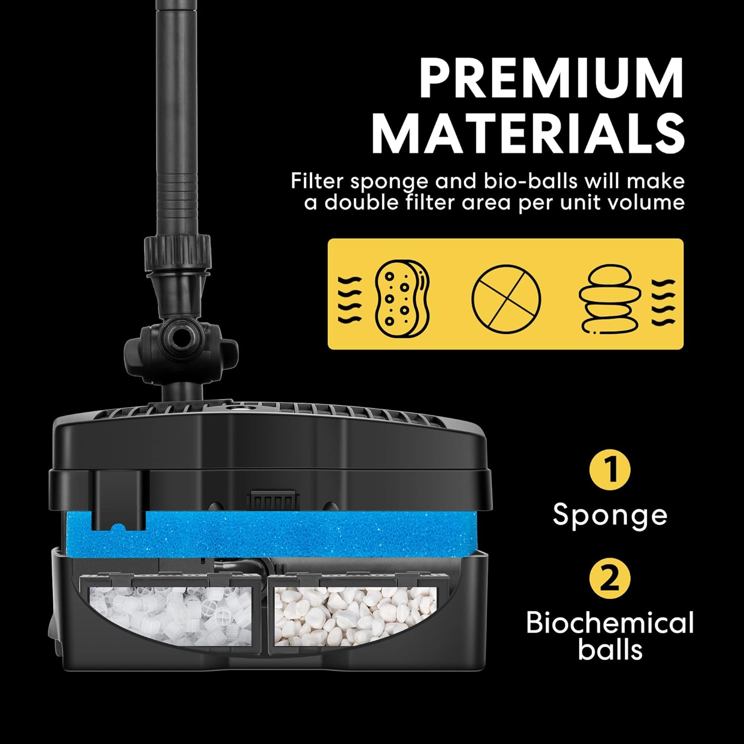 VIVOHOME 530 GPH Submersible Pond Filter Pump Fountain Kits with Sterilizer Suitable for Ponds of 920 Gallons, Water Pump Built In5