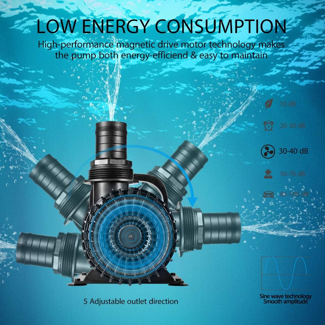 VIVOHOME Electric 620W 9000GPH Submersible Water Pump for Koi Pond Pool Waterfall Fountains Fish Tank and Aquarium1