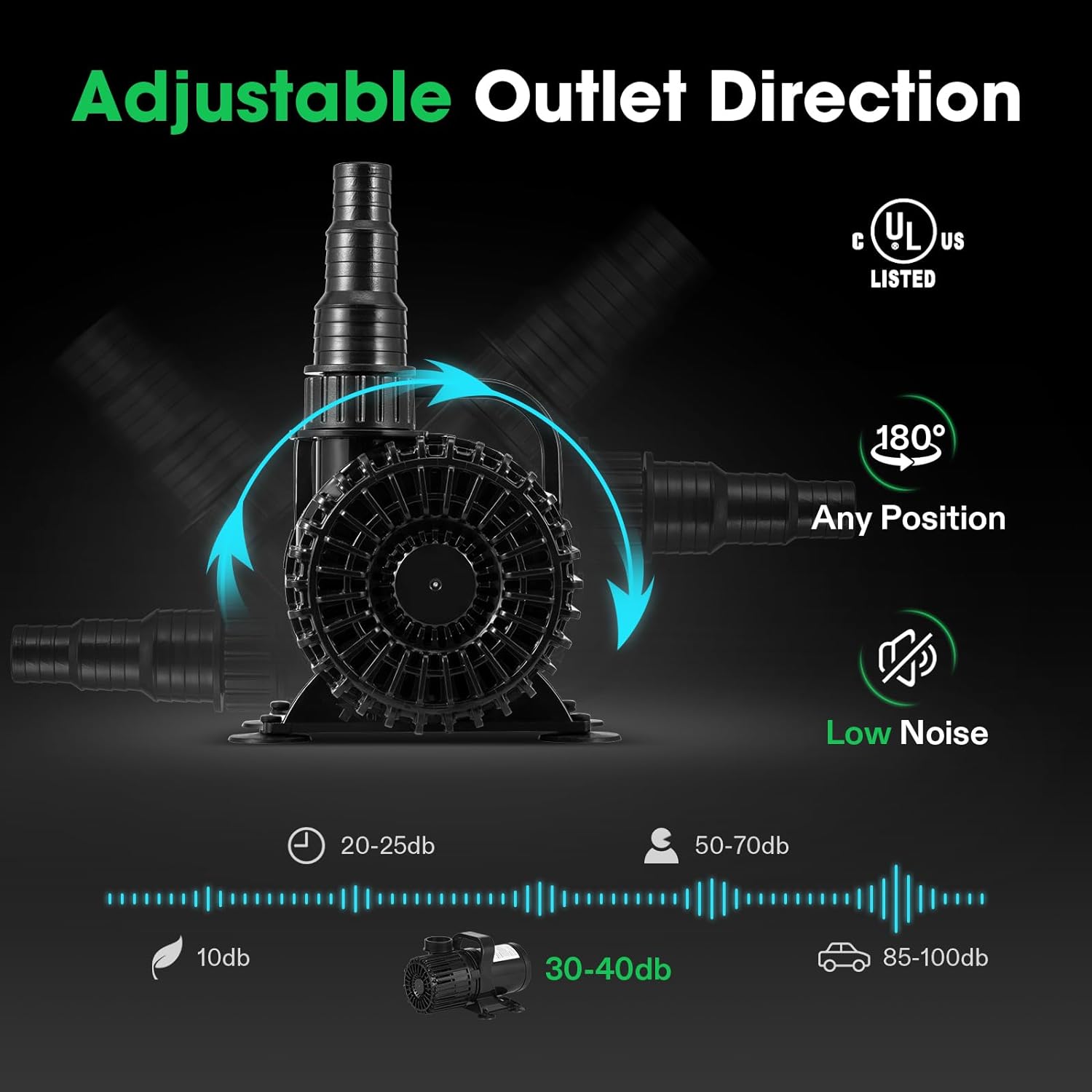 VIVOSUN 2700 GPH Submersible Water Pump with Barrier Bag, 120W Pond Pump, Ultra Quiet Aquarium Pump with 15FT. Lift Height for Pond, Waterfall, Fish Tank, Statuary, Hydroponic7