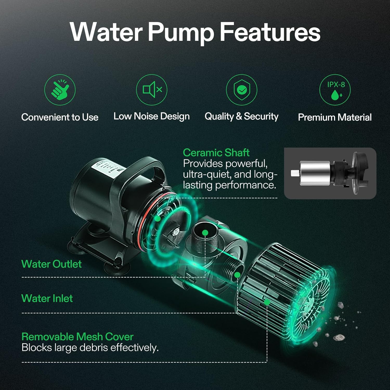 VIVOSUN 5300 GPH Submersible Water Pump, 310W Pond Pump, Ultra Quiet Aquarium Pump with 20FT. Lift Height for Pond Waterfall, Fish Tank, Statuary, or Hydroponics3