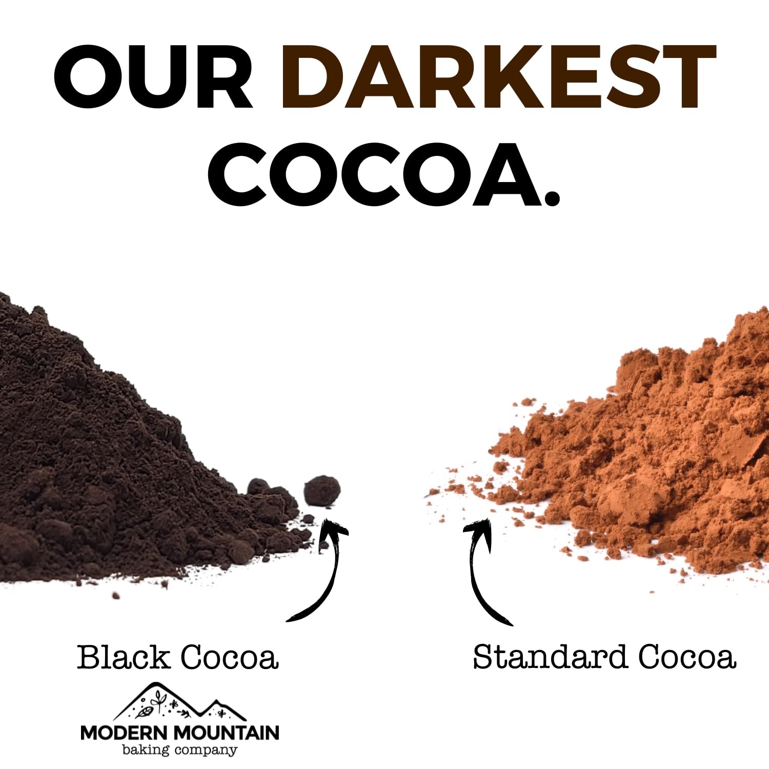 Black Cocoa Powder (5 lb) Bake the Darkest Chocolate Baked Goods, Achieve Rich Chocolate Flavor0