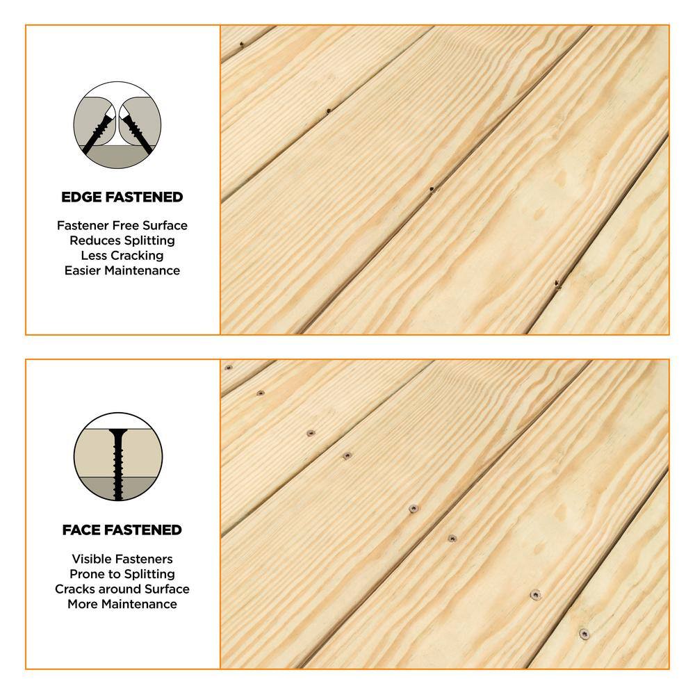 CAMO 0345144 2-3 8 in. Exterior Decking Screw - Edge Hidden Deck Fasteners (700-Count)3