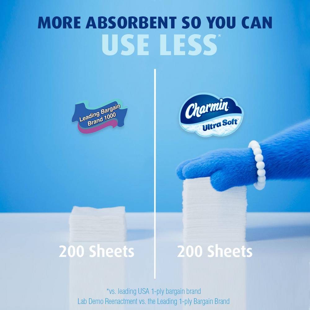 Charmin Ultra-Soft Smooth Tear Toilet Paper Rolls (24 Mega Plus Rolls)4