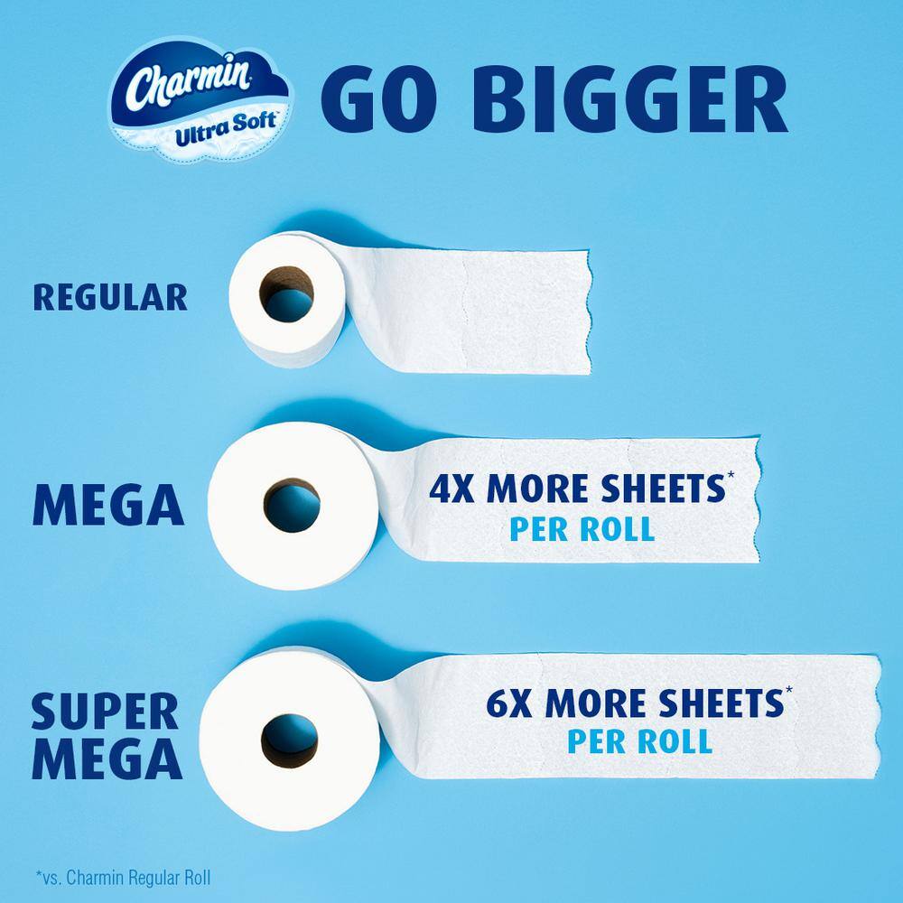 Charmin Ultra-Soft Smooth Tear Toilet Paper Rolls (24 Mega Plus Rolls)5