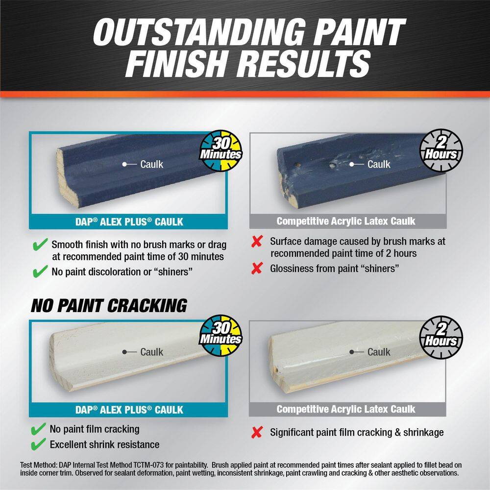 DAP 7079818103 Alex Plus 10.1 oz. White Acrylic Latex Caulk Plus Silicone (30-Pack)9