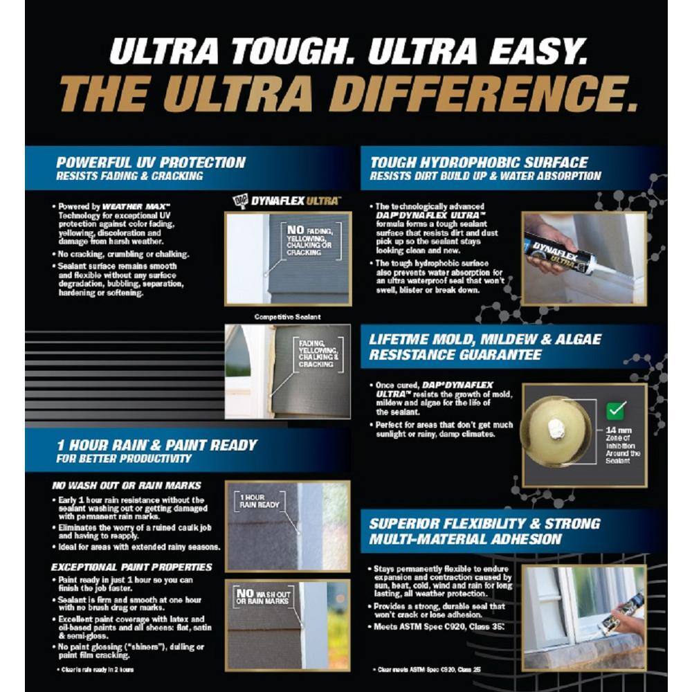 DAP 7079818212 Dynaflex Ultra 10.1 oz. Clear Advanced Exterior Window, Door and Siding Sealant (12-Pack)0