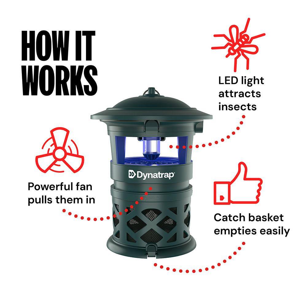 Dynatrap DT1130-GRSR 1 2 Acre LED Outdoor Insect Trap - Traps Mosquitoes, Flies, Moths & More Flying Insects - Bug Zapper Alternative - Green3