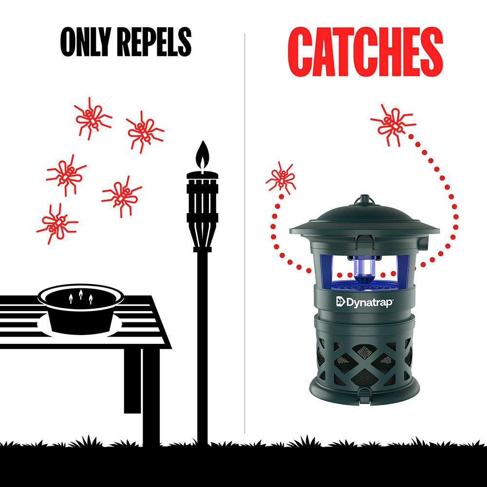 Dynatrap DT1130-GRSR 1 2 Acre LED Outdoor Insect Trap - Traps Mosquitoes, Flies, Moths & More Flying Insects - Bug Zapper Alternative - Green5