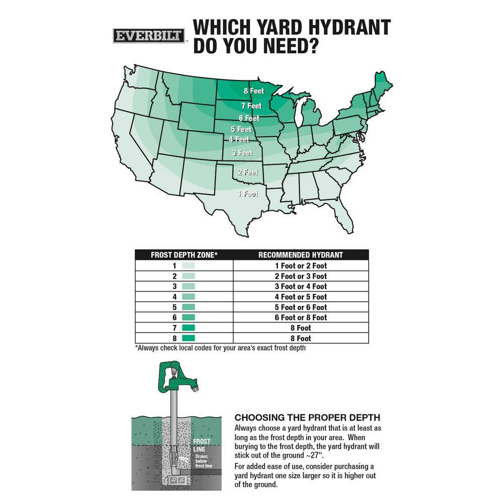 Everbilt EBYH04NL 4 ft. Bury Depth Frost-Proof Yard Hydrant1