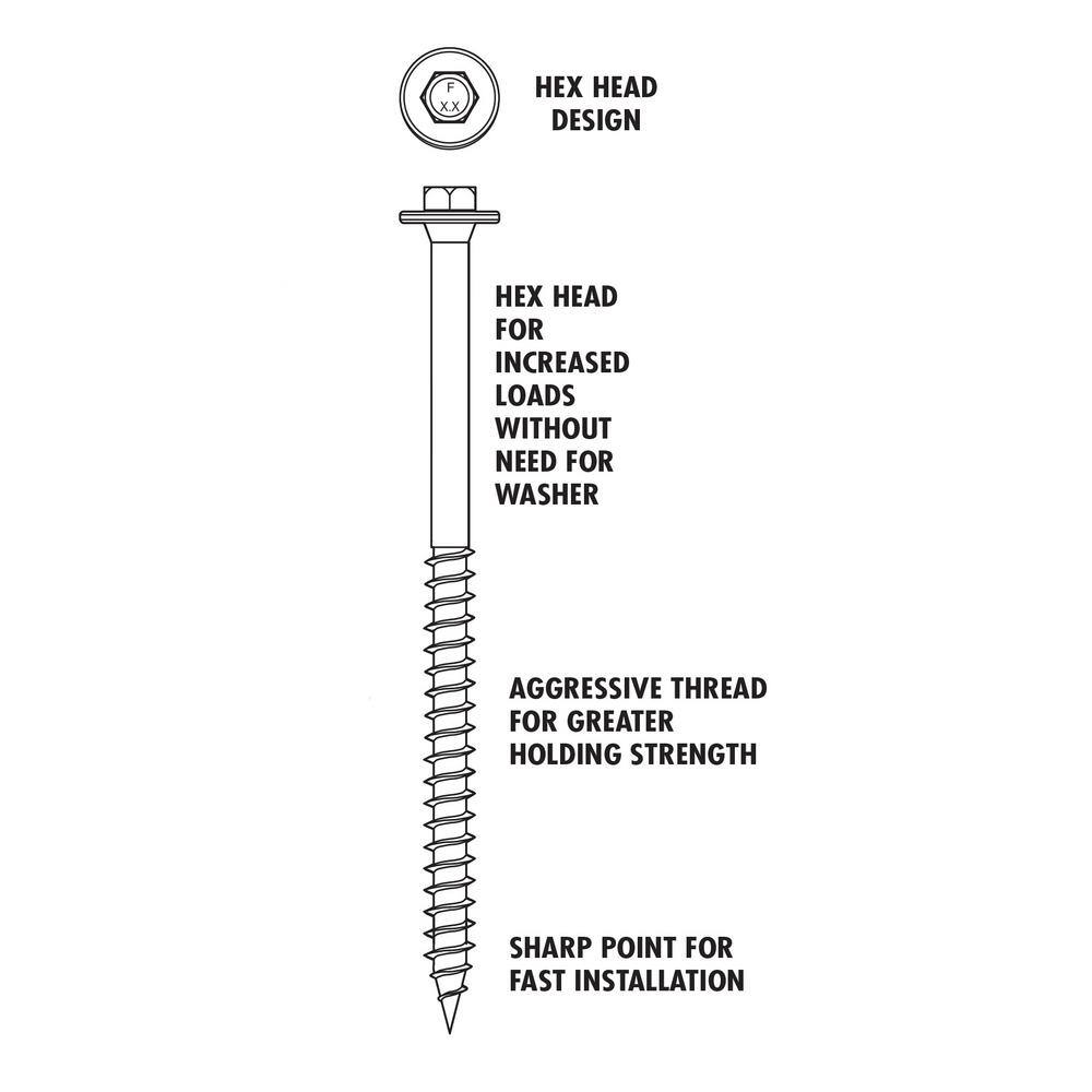 FastenMaster FMLL005-50 LedgerLOK Structural Ledger Board Screws - 5 inch wood screws with hex head - Gray (50 Pack)3