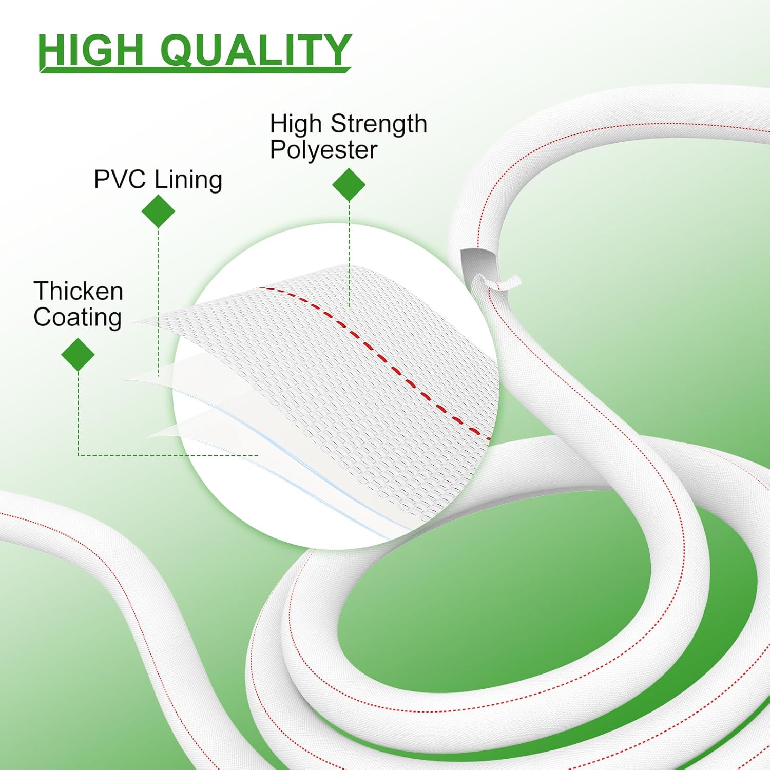 Fire Hose, 2 Inch Backwash Hose 100ft, Heavy Duty Discharge Hose for Swimming Pool With Clamp for Outdoor Lawn, Garden Irrigation, Sump Pool Discharge Hose.5