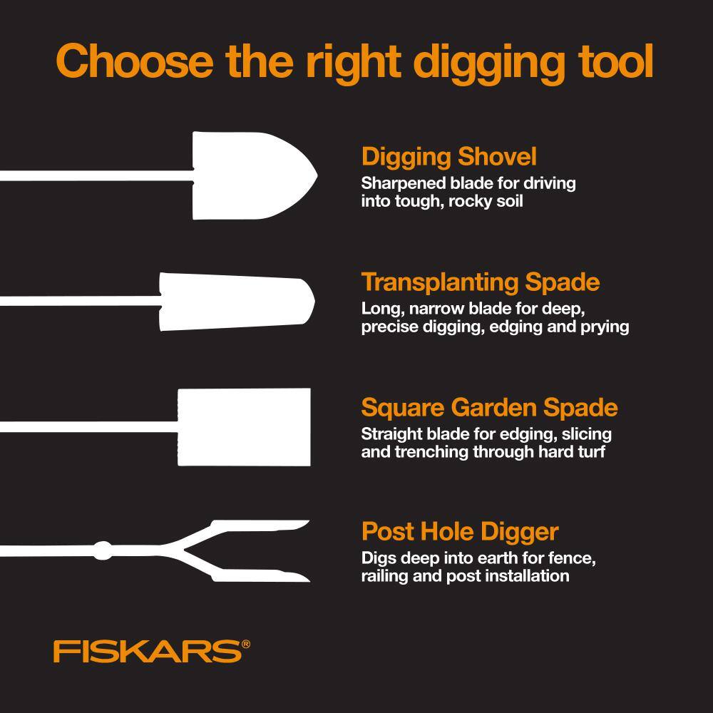 Fiskars 1077390 57 in. Carbon Steel Handle Digging Shovel (2-Pack)11