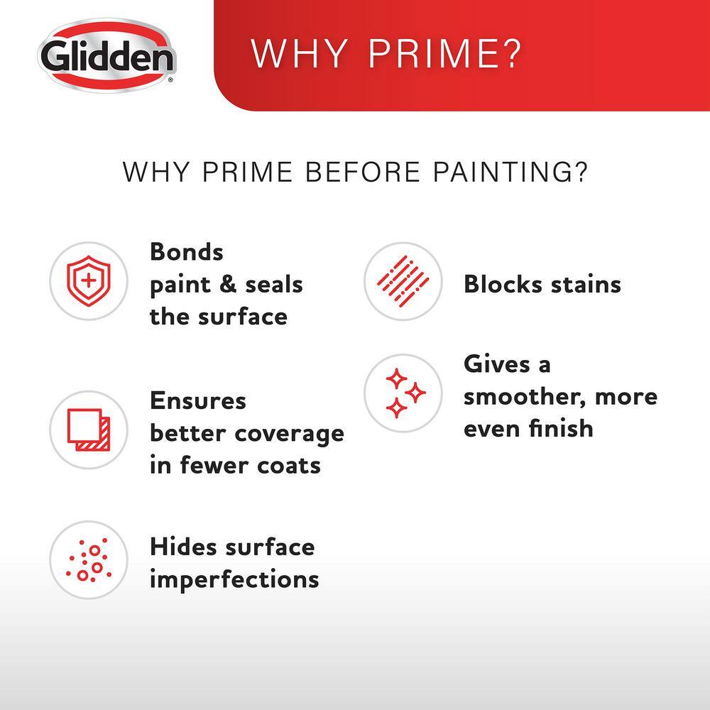 Glidden GLHPIE60WH-05 5 gal. White Interior Exterior Acrylic Multi-Purpose Primer3