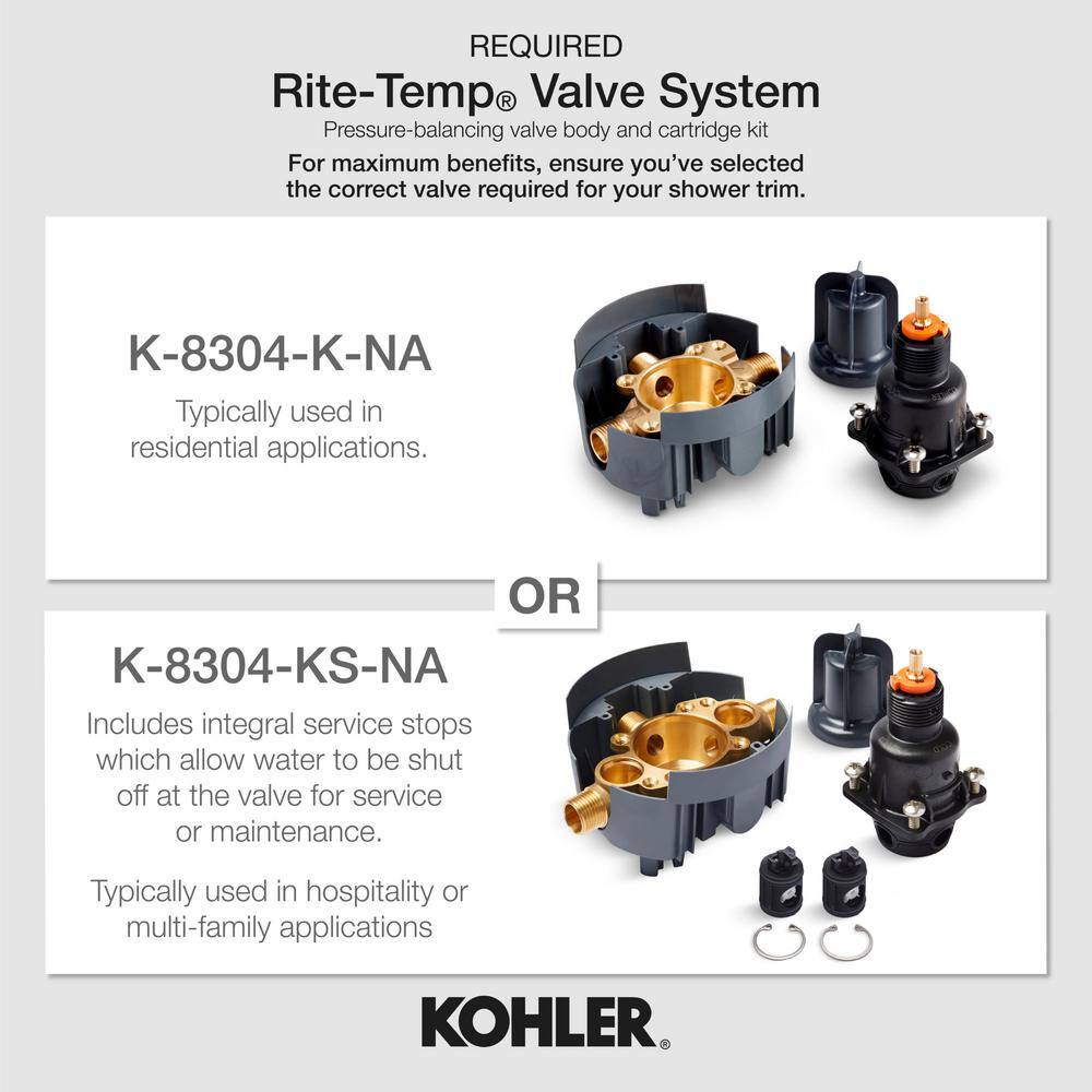 KOHLER K-8304-KS-NA Rite-Temp Pressure-Balancing Valve Body and Cartridge Kits with Service Stops4