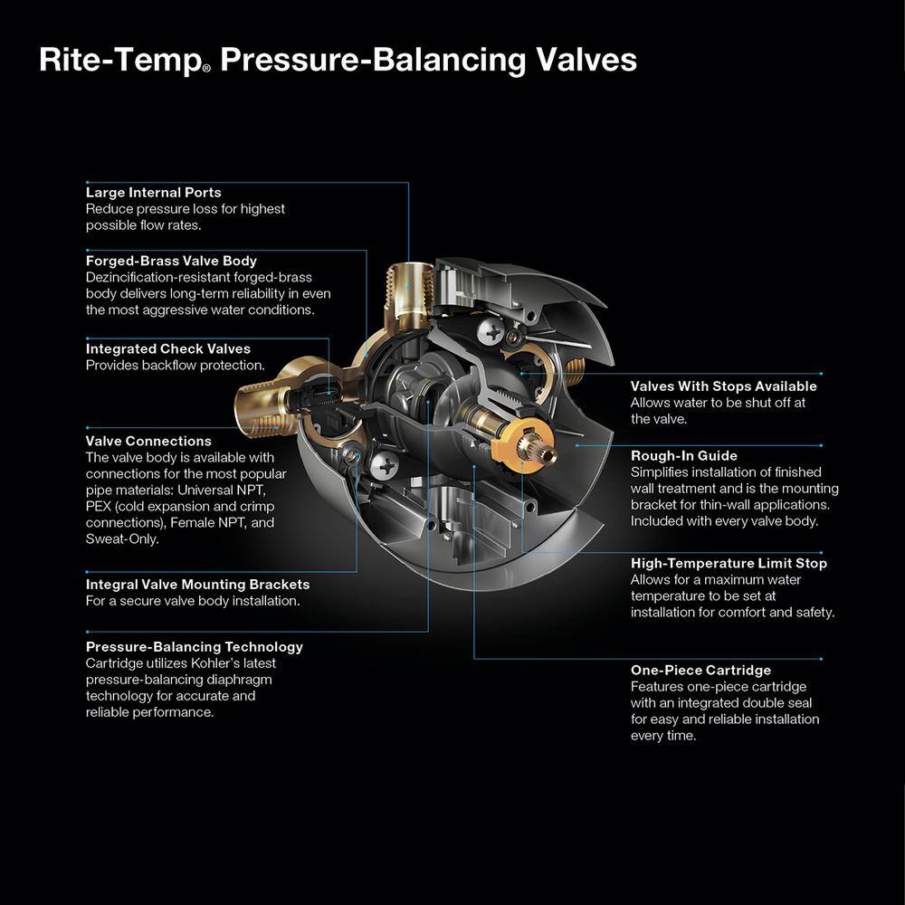KOHLER K-8304-KS-NA Rite-Temp Pressure-Balancing Valve Body and Cartridge Kits with Service Stops6