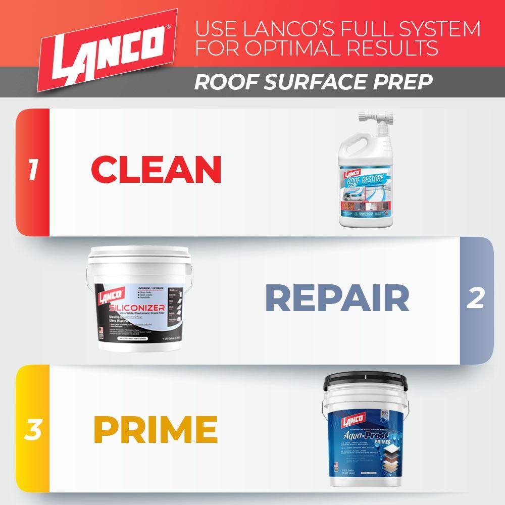 Lanco RC905-2 Ultra Siliconizer 5 Gal. 100% Acrylic Elastomeric White Reflective Roof Sealer16