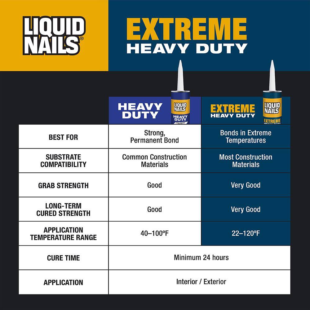 Liquid Nails LN-907 CP Extreme Heavy Duty 10 oz. White Interior and Exterior Construction Adhesive (12-pack)5
