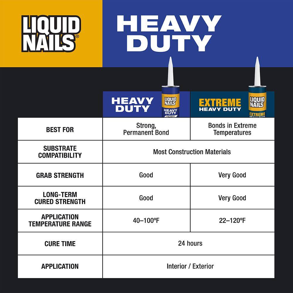 Liquid Nails LNP-901 CP Heavy Duty 28 oz. Tan Solvent Based Construction Adhesive (12-Pack)4