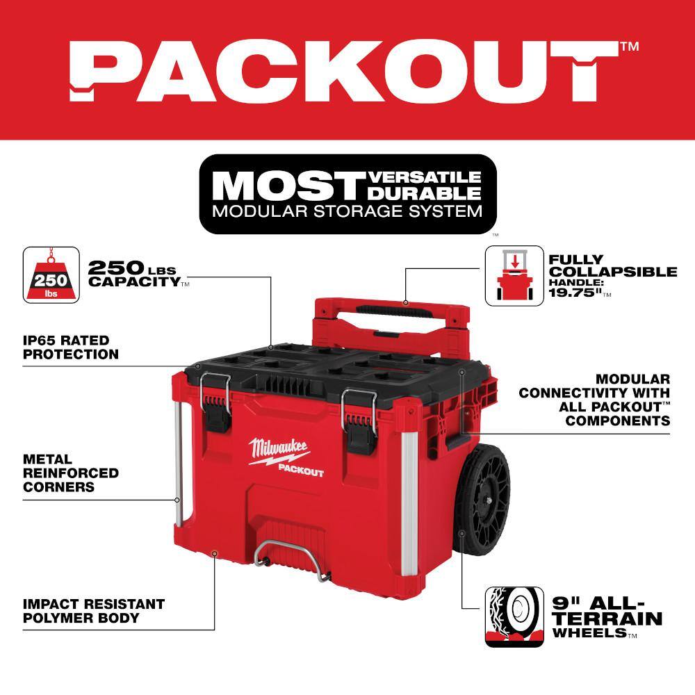 Milwaukee 8427-8425-8424 PACKOUT 22 in. Rolling Modular Tool Box LP Handle, 22 in. Large Tool Box and 22 in. Medium Tool Box6