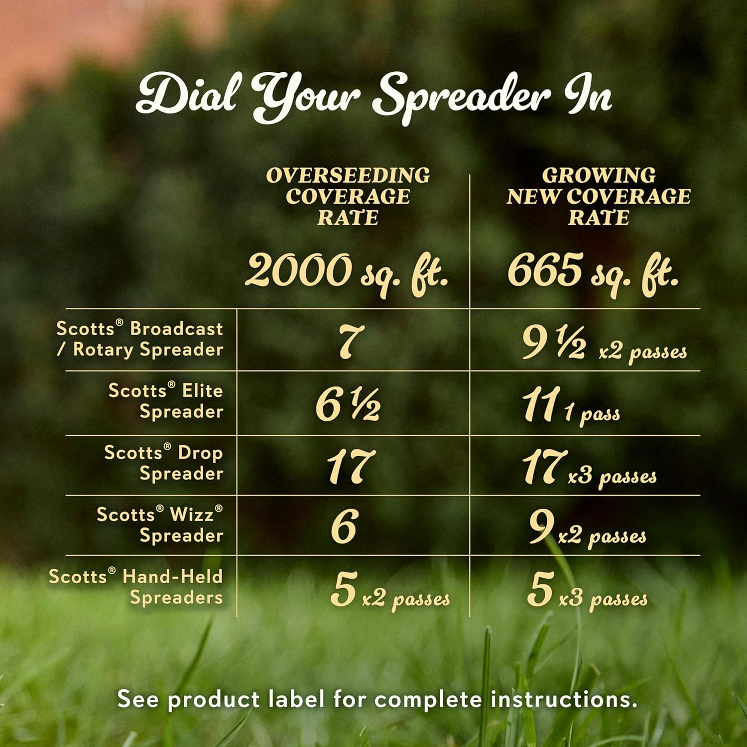 O.M. Scott and Sons Tall Fescue Blend Grass Seed, Fertilizer and Soil Improver, Naturally Crowds Out Weeds, Covers Up to 2,000 sq. ft., 8 lbs.12