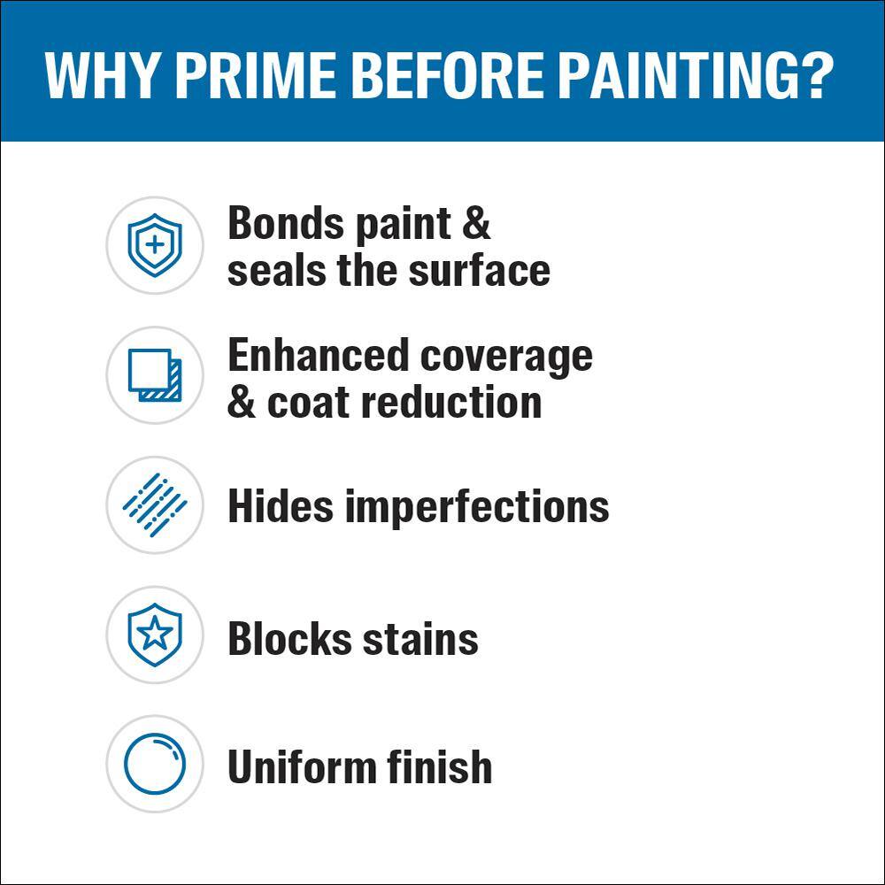 PPG 17-921XI-05 SEAL GRIP Gripper 5 gal. White Interior Exterior Acrylic Primer Sealer8